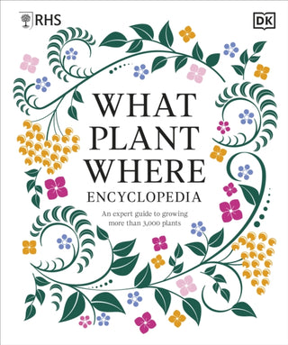 Cover image for 9780241661611 - RHS What Plant Where Encyclopedia
