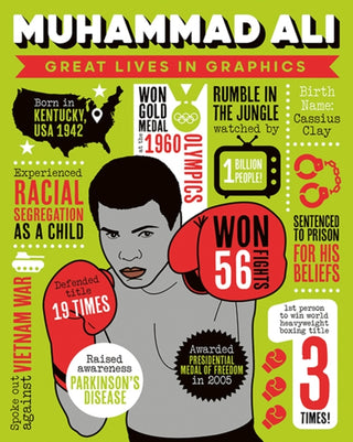 Cover image for 9781787081475 - Great Lives in Graphics: Muhammad Ali