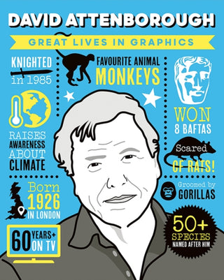 Cover image for 9781787081642 - Great Lives in Graphics: David Attenborough