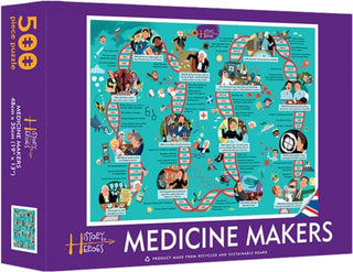 Supplemental image for 5060254670140 - History Heroes: MEDICINE MAKERS Jigsaw