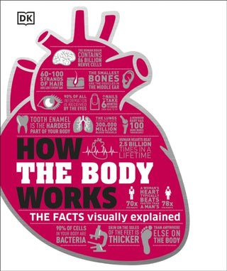 Cover image for 9780241188019 - How the Body Works
