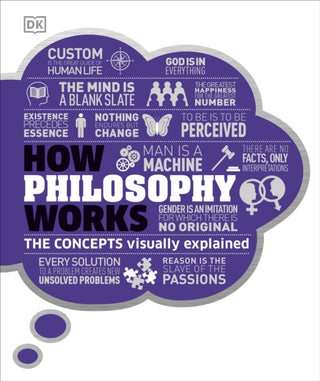 Cover image for 9780241363188 - How Philosophy Works