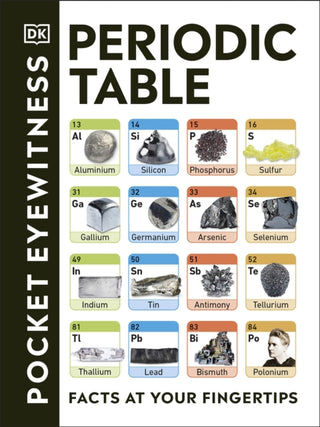 Supplemental image for 9780241413029 - Periodic Table