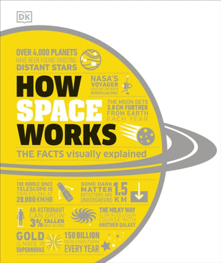 Cover image for 9780241446324 - How Space Works