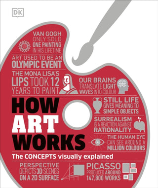 Cover image for 9780241450819 - How Art Works