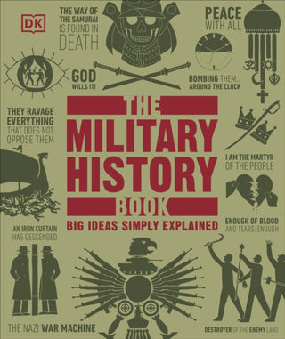 Cover image for 9780241515693 - The Military History Book