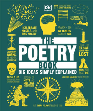Supplemental image for 9780241566237 - The Poetry Book
