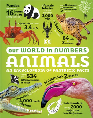 Cover image for 9780241569795 - Our World in Numbers Animals