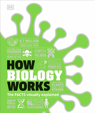 Cover image for 9780241600962 - How Biology Works
