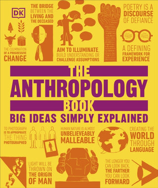Cover image for 9780241638583 - The Anthropology Book