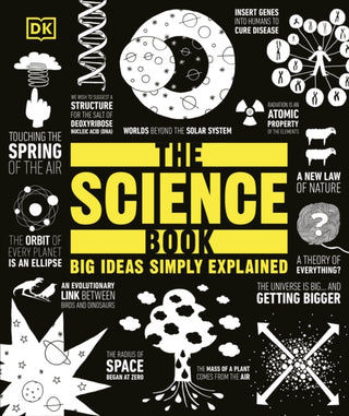 Supplemental image for 9780241720158 - The Science Book