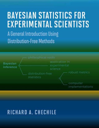 Supplemental image for 9780262044585 - Bayesian Statistics for Experimental Scientists