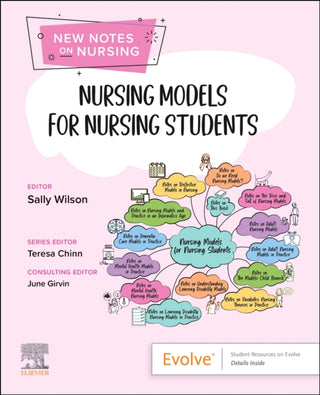 Supplemental image for 9780323930734 - Nursing Models for Nursing Students