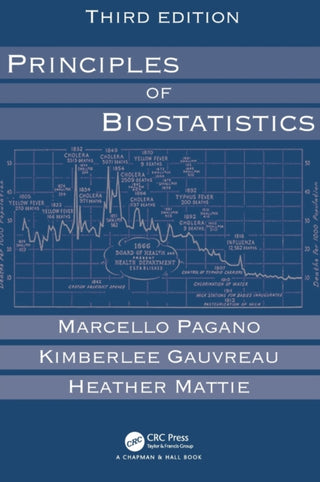 Cover image for 9780367355807 - Principles of Biostatistics
