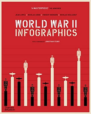 Cover image for 9780500296462 - World War II: Infographics
