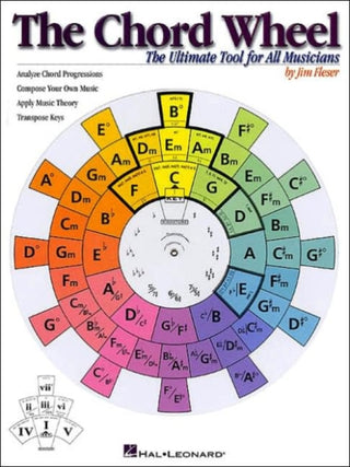 Cover image for 9780634021428 - The Chord Wheel