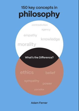Cover image for 9780711298873 - What's the Difference? Philosophy