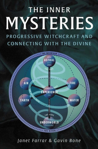 Supplemental image for 9780719831607 - The Inner Mysteries
