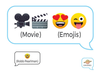 Cover image for 9780789339522 - Movie Emojis