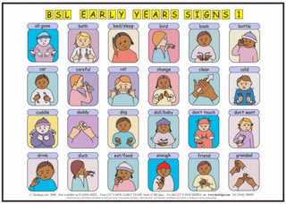 Cover image for 9780954238445 - Let's Sign BSL Early Years & Baby Signs: Poster/Mats A3 Set of 2 (British Sign Language)