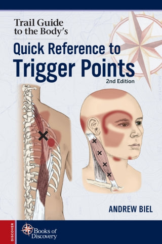 Supplemental image for 9780998785080 - Quick Reference to Trigger Points