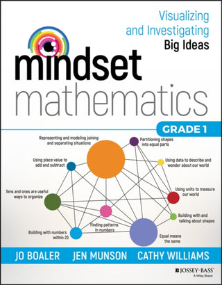 Cover image for 9781119358626 - Mindset Mathematics: Visualizing and Investigating  Big Ideas, Grade 1