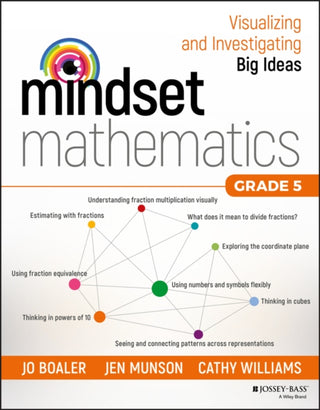Supplemental image for 9781119358718 - Mindset Mathematics
