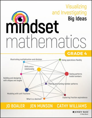 Cover image for 9781119358800 - Mindset Mathematics