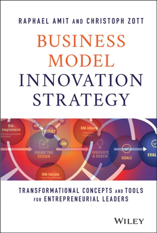 Cover image for 9781119689683 - Business Model Innovation Strategy – Transformational Concepts and Tools for Entrepreneurial Leaders