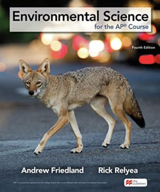 Supplemental image for 9781319409289 - Environmental Science for the AP® Course