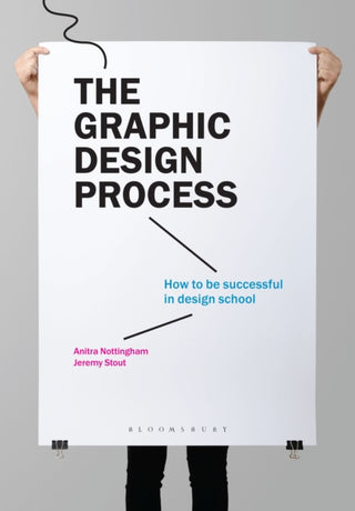 Cover image for 9781350050785 - The Graphic Design Process