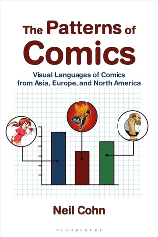 Cover image for 9781350381643 - The Patterns of Comics