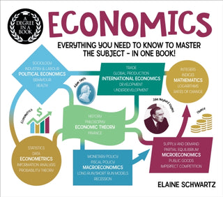 Cover image for 9781398805224 - A Degree in a Book: Economics