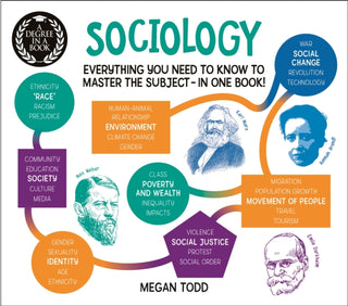 Cover image for 9781398828766 - A Degree in a Book: Sociology