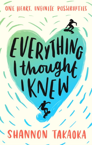 Supplemental image for 9781406395365 - Everything I Thought I Knew