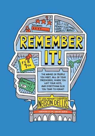 Supplemental image for 9781419732560 - Remember It!