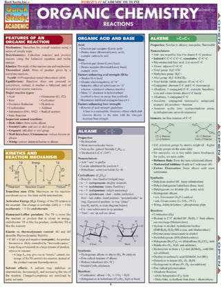 Supplemental image for 9781423228189 - Organic Chemistry Reactions