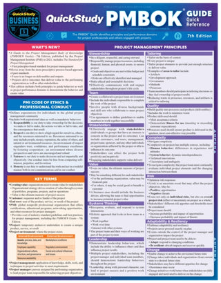 Supplemental image for 9781423231127 - QuickStudy PMBOK Quick Reference Guide