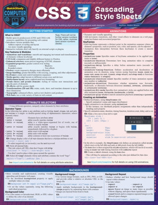 Supplemental image for 9781423250616 - CSS - Cascading Style Sheets