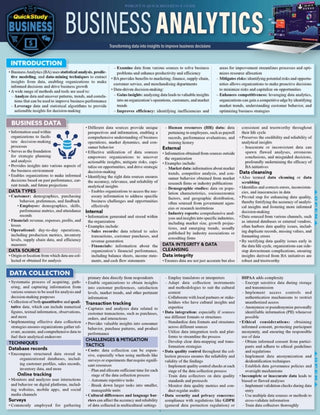 Cover image for 9781423250906 - Business Analytics