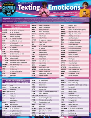 Cover image for 9781423250913 - IM Abbreviations, Texting & Emoticons