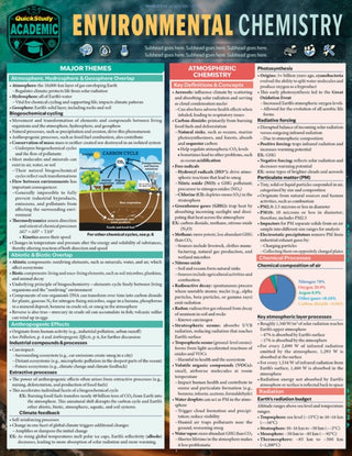 Cover image for 9781423250937 - Enviromental Chemistry
