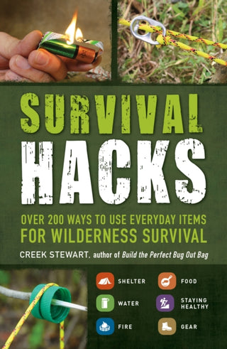 Cover image for 9781440593345 - Survival Hacks