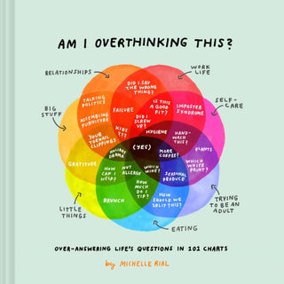 Cover image for 9781452175867 - Am I Overthinking This?