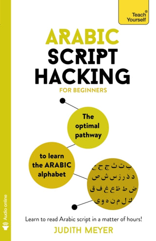 Cover image for 9781473679696 - Arabic Script Hacking