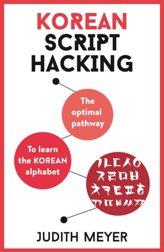 Supplemental image for 9781473679771 - Korean Script Hacking