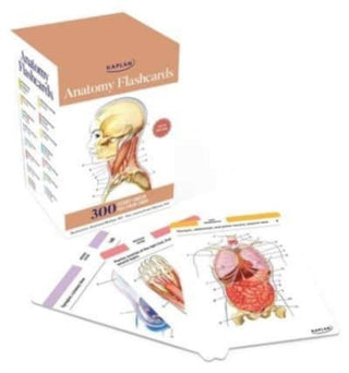 Supplemental image for 9781506289717 - Anatomy Flashcards: 300 Flashcards with Anatomically Precise Drawings and Exhaustive Descriptions