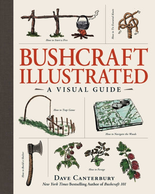 Supplemental image for 9781507209028 - Bushcraft Illustrated