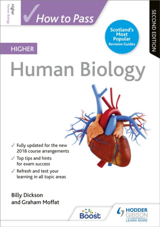 Supplemental image for 9781510452350 - How to Pass Higher Human Biology, Second Edition