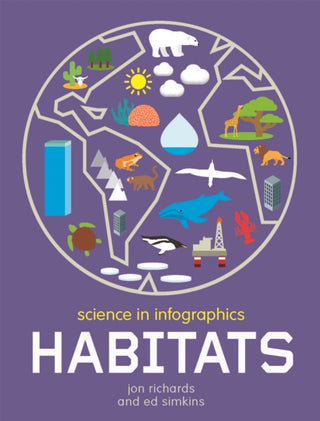 Cover image for 9781526303561 - Science in Infographics: Habitats